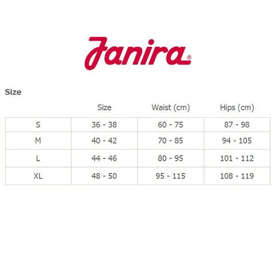 Janira "Contradiction" Vientre Plano Panty